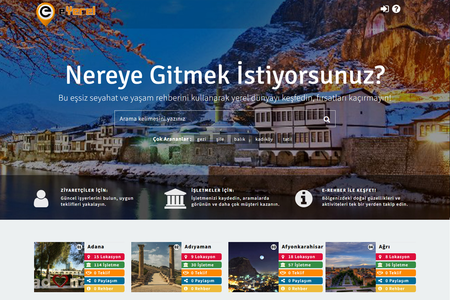 E-YEREL PROJESİ